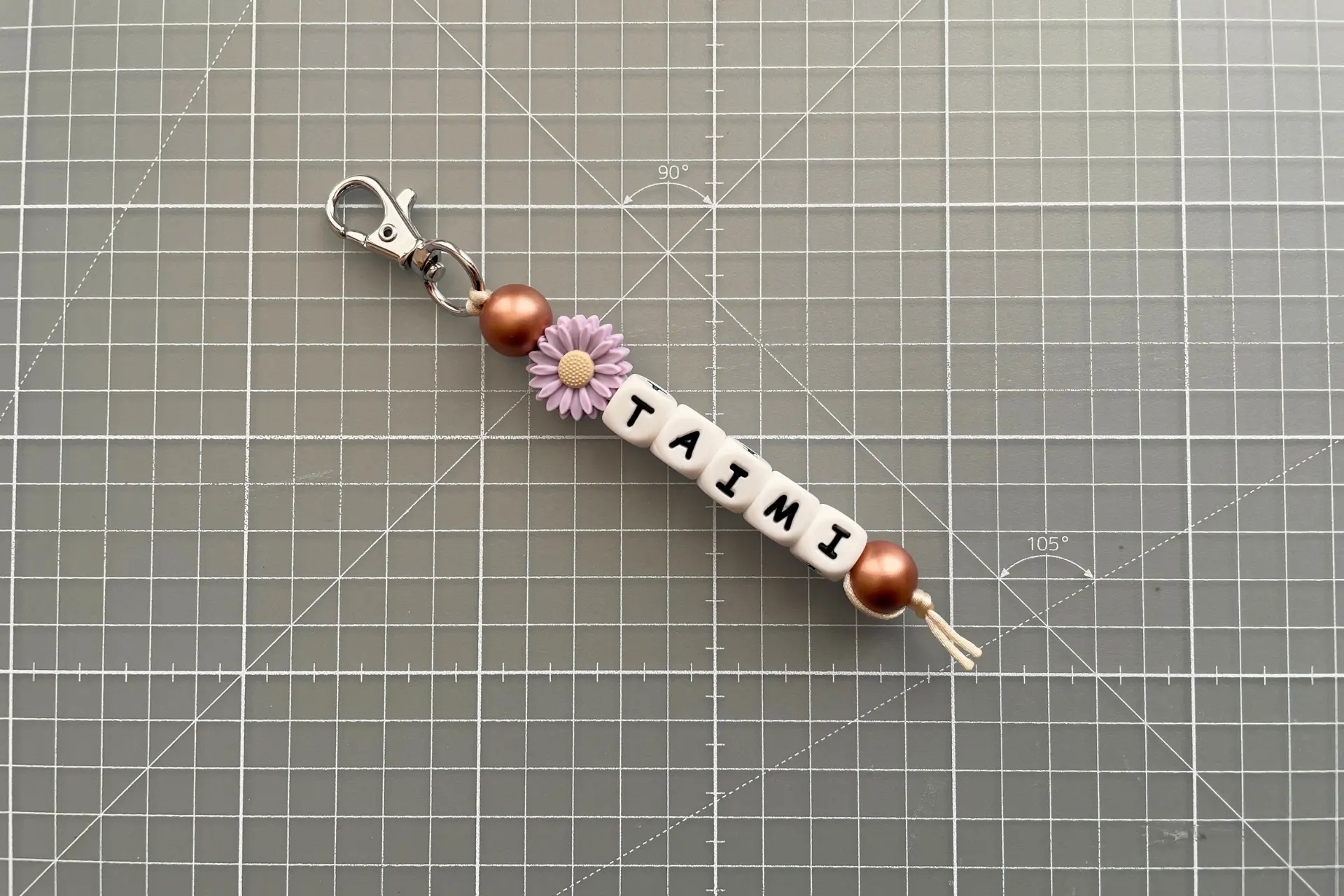 Avaimenperä nimellä